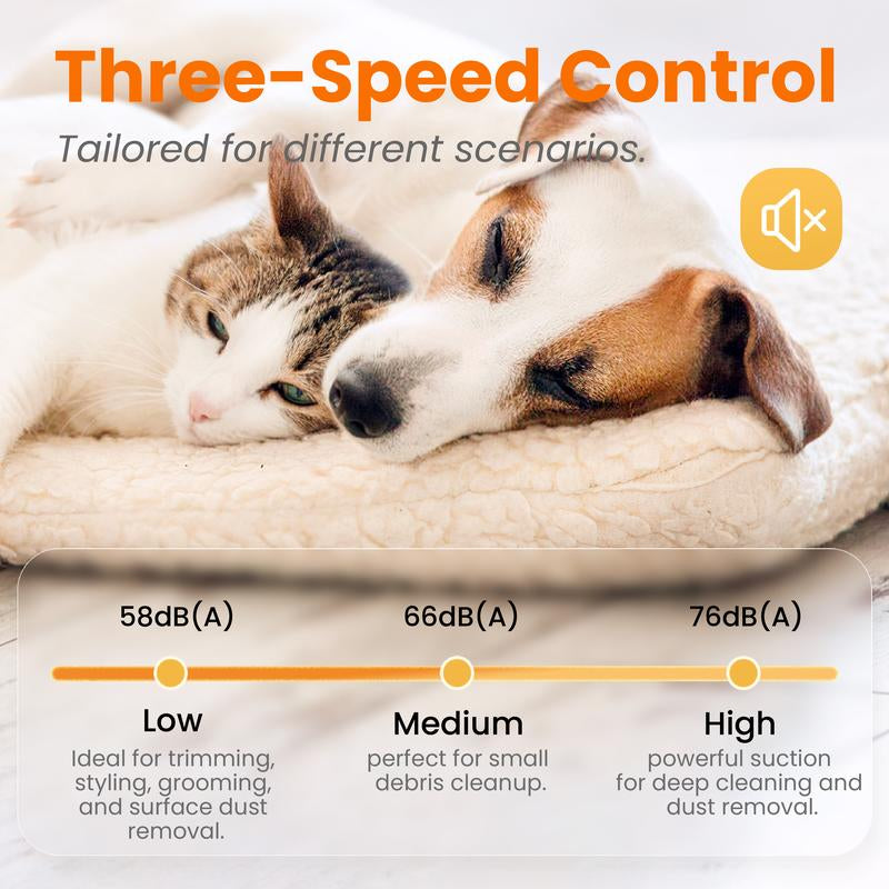 PUPPYOO 5-in-1 Pet Grooming Kit — Salon-Level Grooming, Minus the Fur Explosion