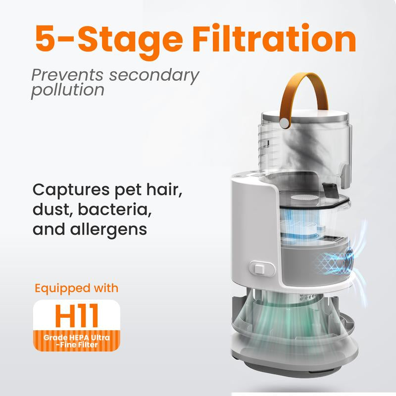 PUPPYOO 5-in-1 Pet Grooming Kit — Salon-Level Grooming, Minus the Fur Explosion