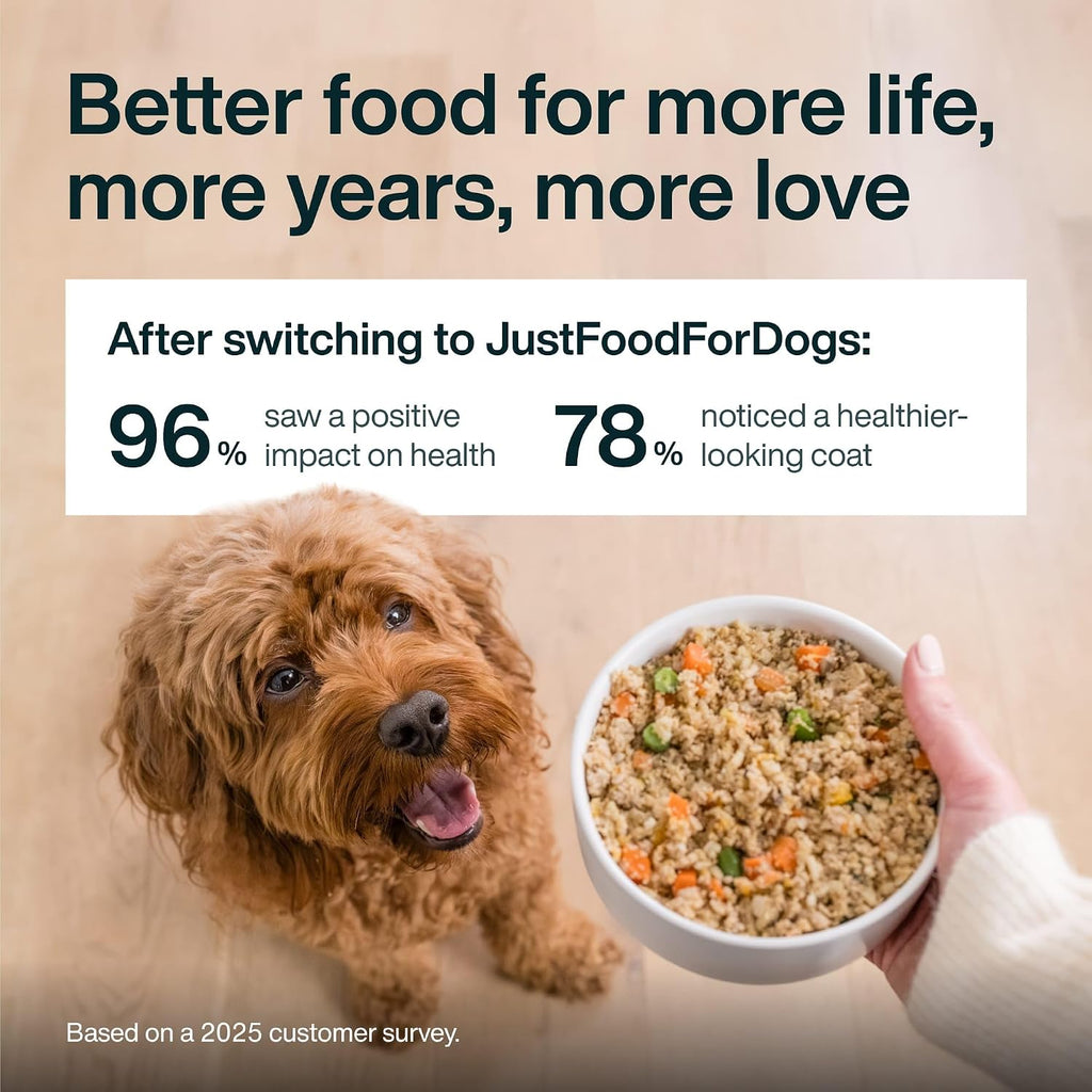 Nourish Your Dog with JustFoodForDogs Frozen Fresh Food - Joint & Skin Support, Perfect for Sensitive Stomachs - 18 Oz Pack of 7!
