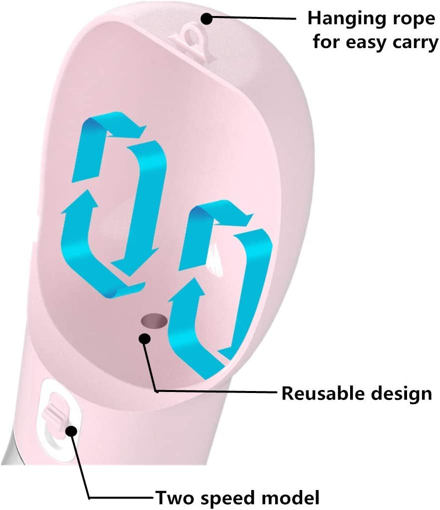 No More Thirsty Tails! Dog Water Bottle with Bowl & Treats