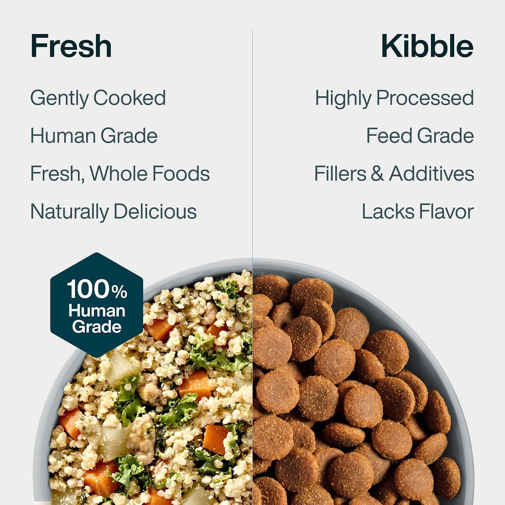 Nourish Your Dog with JustFoodForDogs Frozen Fresh Food - Joint & Skin Support, Perfect for Sensitive Stomachs - 18 Oz Pack of 7!